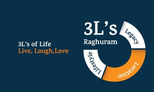 3L's of life in A2Ahomeland